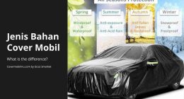Jenis Bahan Cover Mobil - Cover Mobil By Gicut Smarket